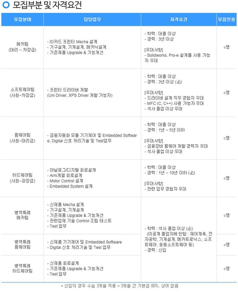 기술연구소 채용공고.jpg